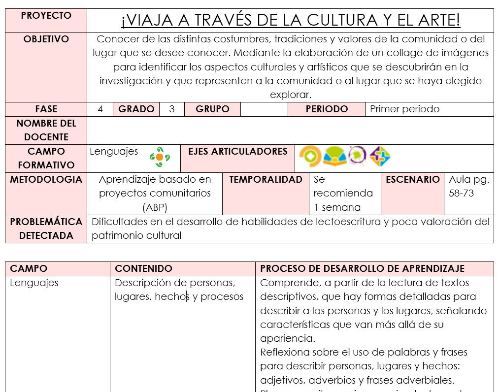 Planeación 2do "Lo que nos gusta y nos disgusta"