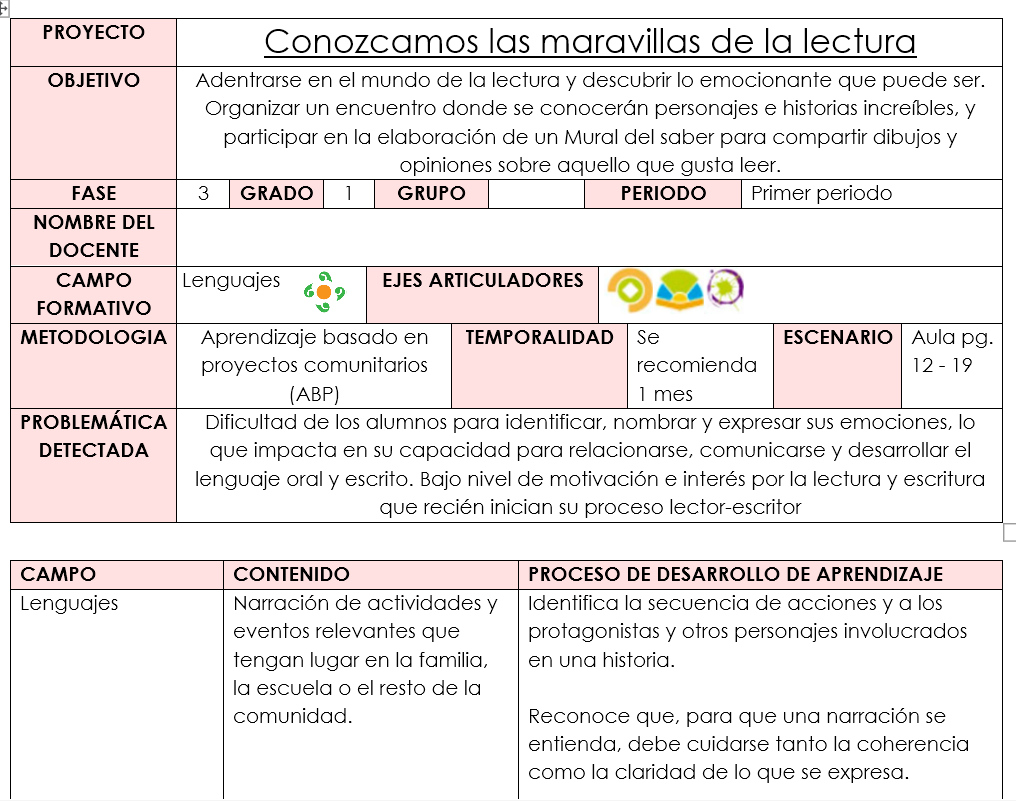 Planeación 1ro "Las maravillas de la lectura"