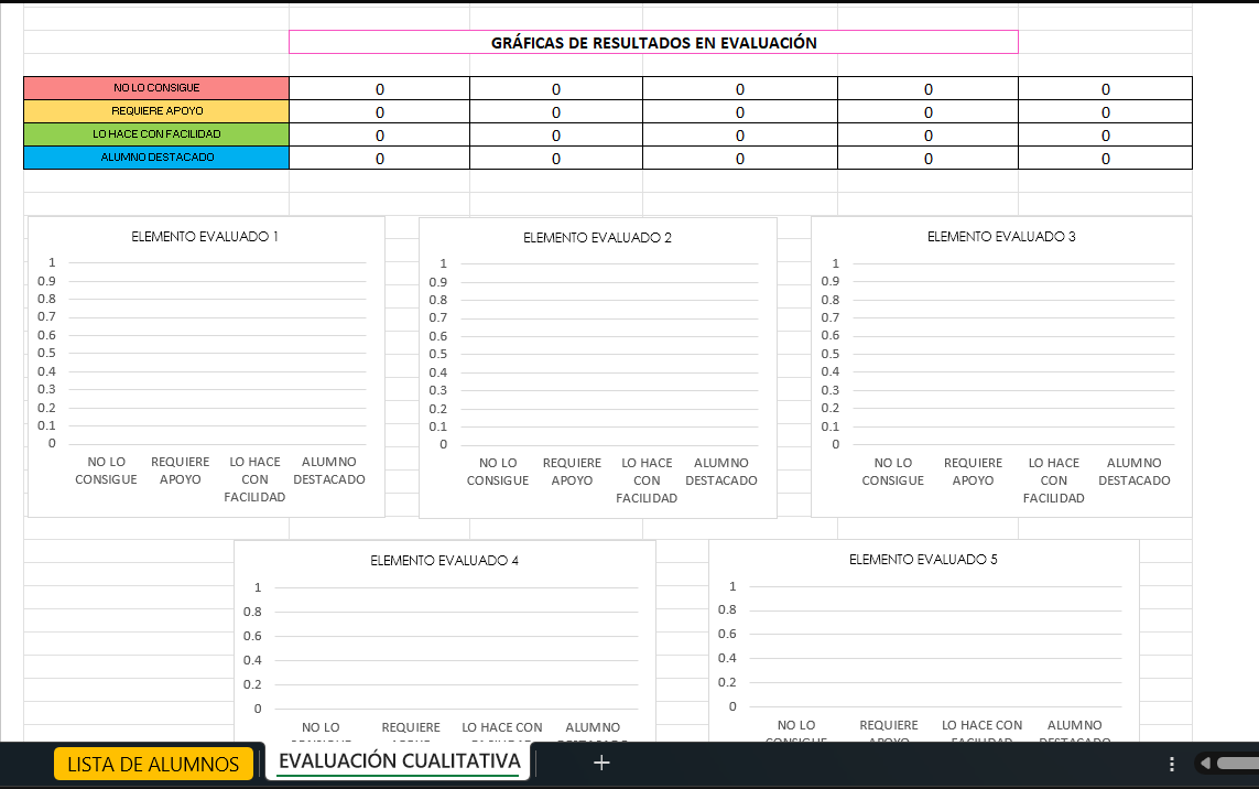Formato de evaluación cualitativa